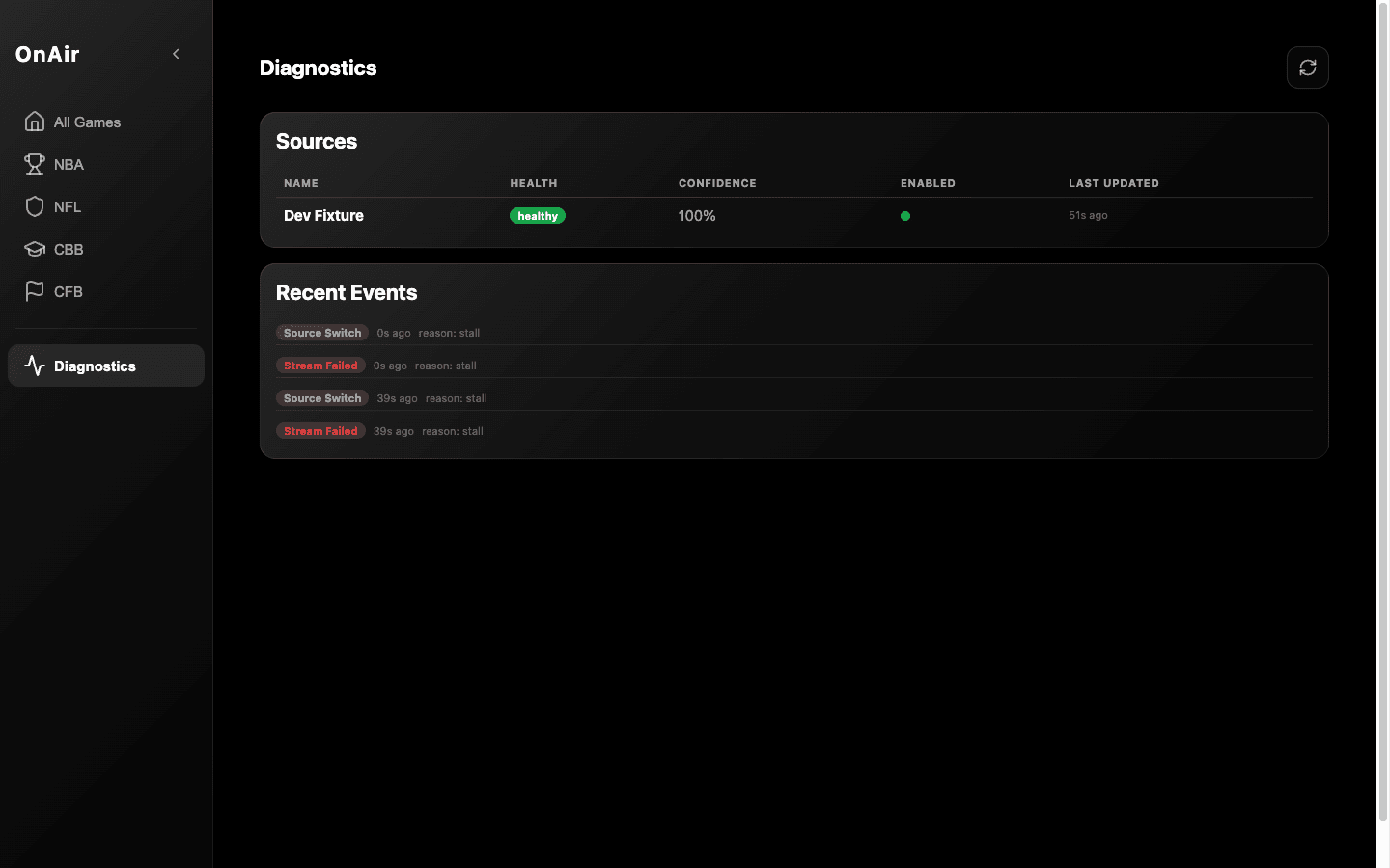 OnAir diagnostics page listing the Dev Fixture source as healthy and a log of stream-failed and source-switch events with reason: stall